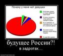 170794_buduschee-rossii_thumbnail