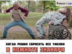 Смена пола через CTU для слабоков