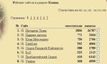 top_combats_09.12.02