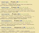 novosti
