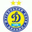 dinamo
