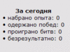 за сегодня
