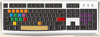 hotkeys2