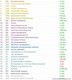 2 похода 07.05.23