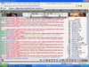 провокатор 3