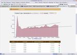 forex