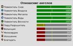 Снимок