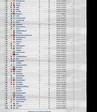 Осень 22  места 50-100