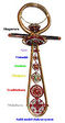100px-Ankh_chakras_004