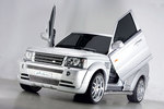 Range