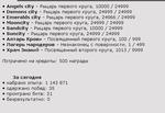 рекорд на 11ке пока :-)