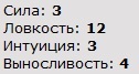 Параметры 1 лвл