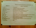 Pravila russkoj rechi