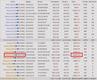 http://capitalcity.combats.com/logs.pl?log=1270172890.15789&p=all