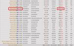 http://capitalcity.combats.com/logs.pl?log=1269520216.47772&p=all