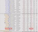 http://capitalcity.combats.com/logs.pl?log=1269275177.2953&p=all
