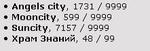 пещерная репа