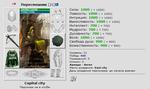 Пересмешник (с) TrackeR 
