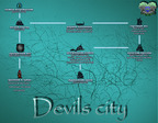 devils