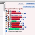 Hellraisers