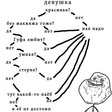 ыыы