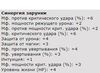 синэнергия рун 11ER