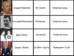 getImage (2)