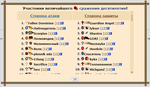 Участники величайшего сражения десятилетия!