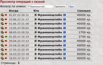 Minotavr