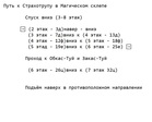 Спуск и подъём к Страхотрупу в Магическом клепе(этаж 2-8)